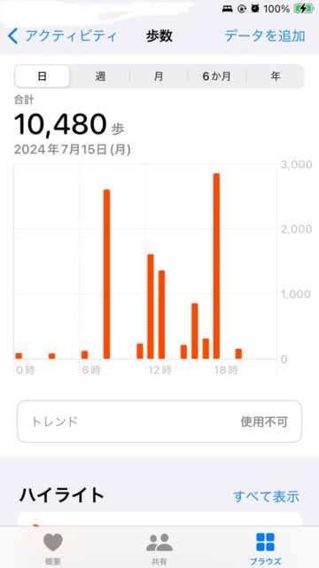 アクル整骨院 | 傷病日記⑦7/14(日)7/15（月・祝） - IMG_6915