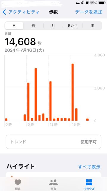 アクル整骨院 | 傷病日記⑧7/16(火) - IMG_6956