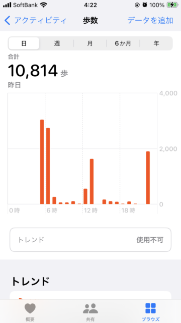 アクル整骨院 | 肩の痛み、、、2024.7.23(火) - IMG_7107