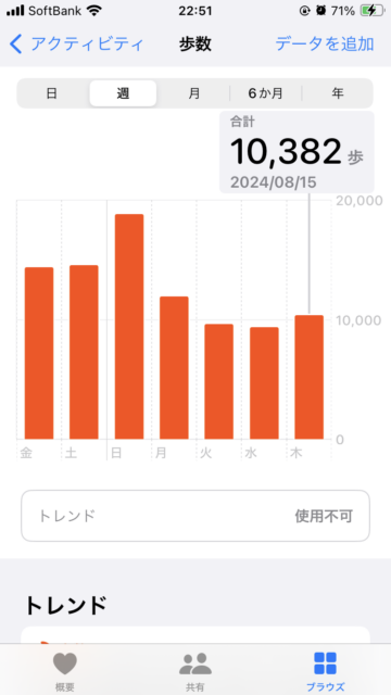 アクル整骨院 | 交通事故、2024.8.15(木) - IMG_7517