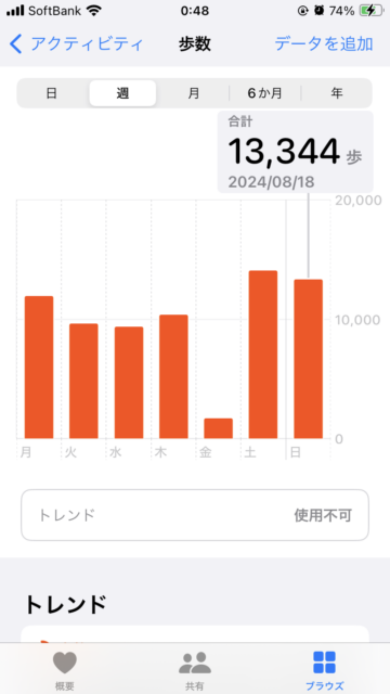 アクル整骨院 | 腰痛と運動習慣、2024.8/18(日) - IMG_7538