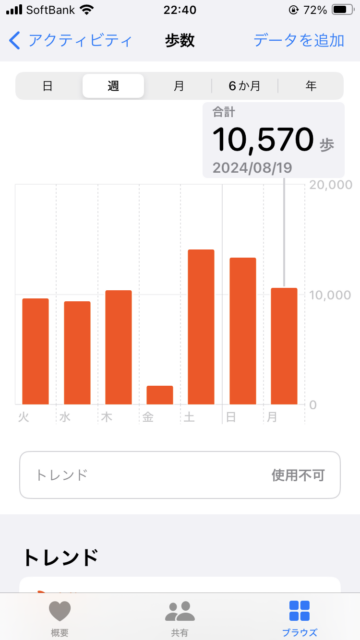 アクル整骨院 | マタニティ整体（妊娠中の整体）、、2024.8.19(月) - IMG_7548