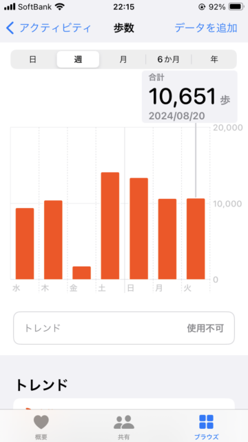 アクル整骨院 | 妊娠中で交通事故に遭ってしまった、2024.8/20(火) - IMG_7554