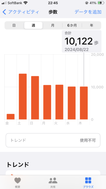 アクル整骨院 | 腰痛、2024.8.22(木) - IMG_7572