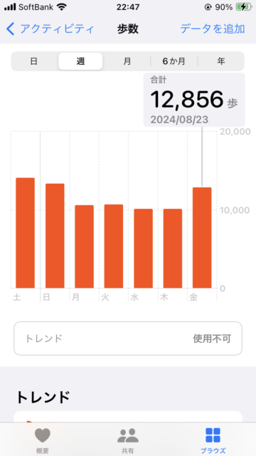 アクル整骨院 | 気圧の変化での頭痛・腰痛、2024.8.23(金) - IMG_7578