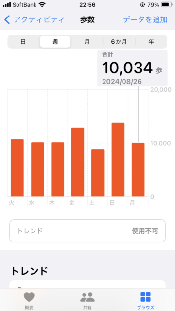 アクル整骨院 | 夏バテ・頭痛・肩こり　2024.8.26(月) - IMG_7735