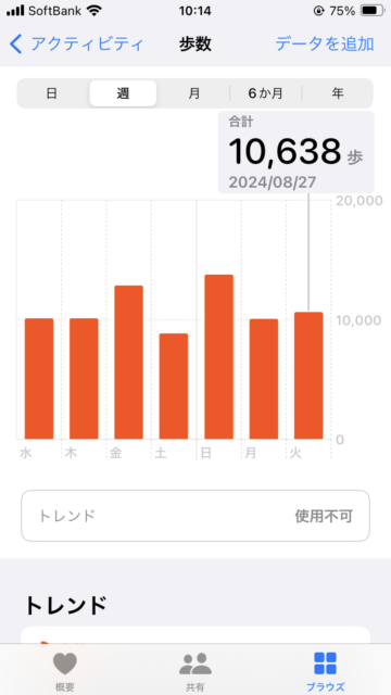 アクル整骨院 | ぎっくり腰 2024.8.27(火) - IMG_7740