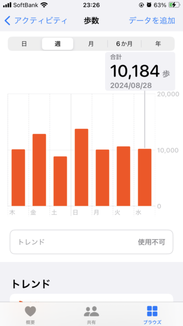 アクル整骨院 | むちうち症 2024.8.28(水) - IMG_7747