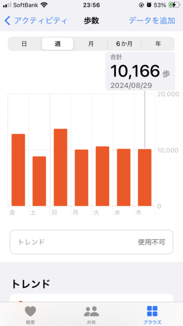 アクル整骨院 | 傷害保険（ケガの保険）2024.8.30(金) - IMG_7770