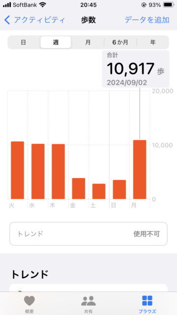 アクル整骨院 | 交通事故での むちうち 2024.9.2(月) - IMG_7831