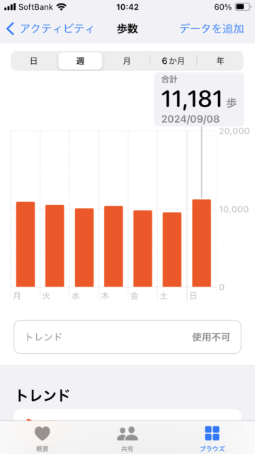 アクル整骨院 | 南町田駅　2024.9.8(日) - IMG_7896