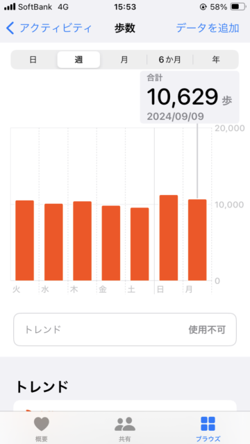 アクル整骨院 | 交通事故 むちうち 2024.9.9(月) - IMG_7947