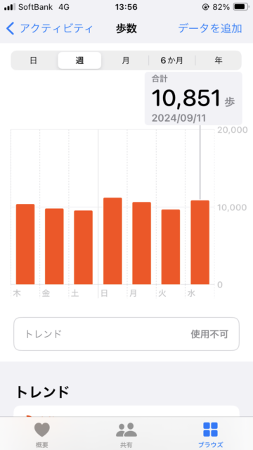 アクル整骨院 | 産後骨盤矯正 いつから？2024.9.11(水) - IMG_7970