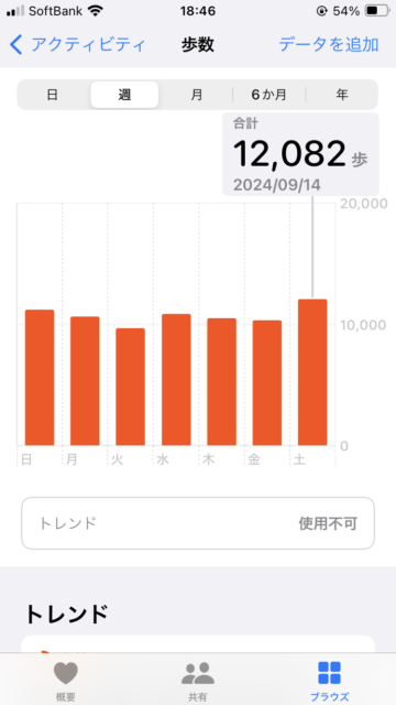 アクル整骨院 | 妊娠中（マタニティ整体）2024.9.14(土) - IMG_8164