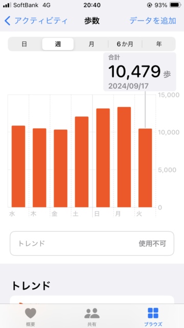 アクル整骨院 | 交通事故でのむちうち 2024.9.17(火) - IMG_8168