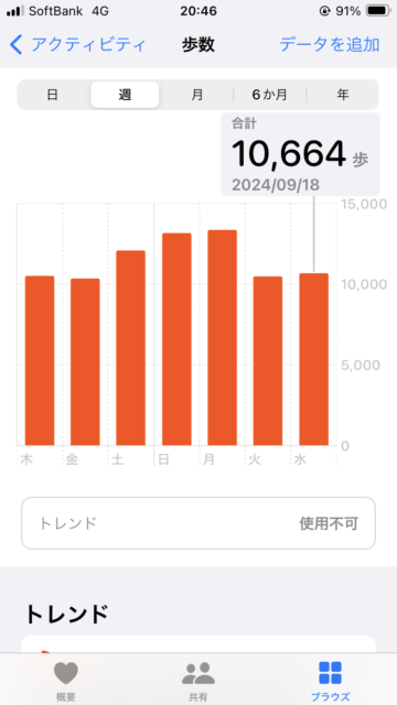 アクル整骨院 | 気候の変化による頭痛 2024.9.18(水) - IMG_8169