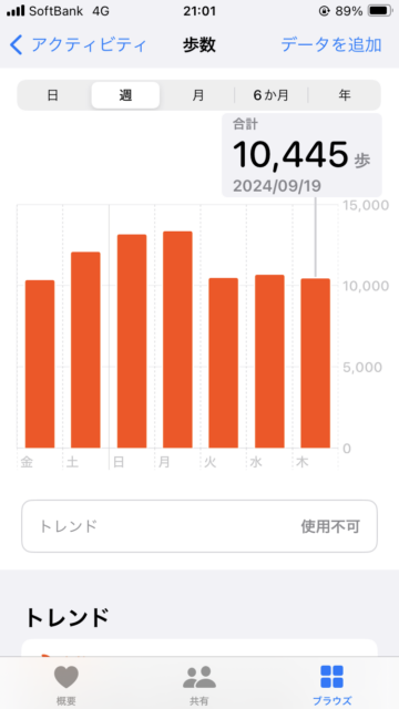 アクル整骨院 | 肩こりと歯痛 2024.9.19(木) - IMG_8170