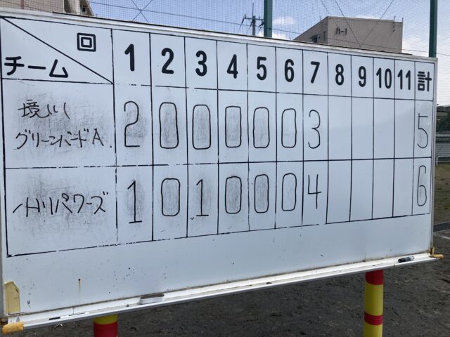 アクル整骨院 | 交通事故治療　南町田　2025.3.30(日) - IMG_9917