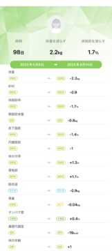 アクル整骨院 | 産後骨盤矯正／38歳女性／産後1か月／第3子出産／施術期間 約4か月／町田市小川在住 - 002667cbd56b2c0702e756252a4ed23d-162×360