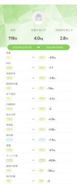 アクル整骨院 | 産後骨盤矯正／38歳女性／第二子出産／産後５か月／施術期間約４か月／町田市小川在住 - b33a9f44821ff1f3fa36d3ceb0eaeabd-151×360