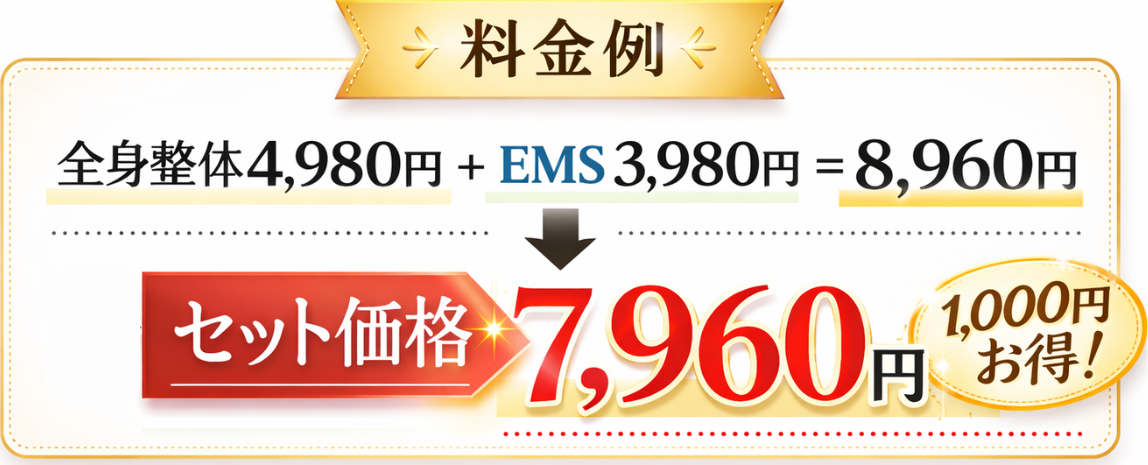 アクル整骨院 | 料金･施術の流れ - 見出しを追加 (1)