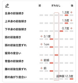 アクル整骨院 | トップ アクル整骨院 | トップ - Image (1)
