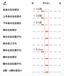 アクル整骨院 | トップ アクル整骨院 | トップ - Image