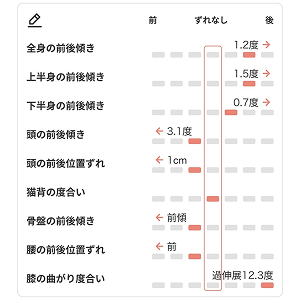 アクル整骨院 | マタニティ整体 - Reason2