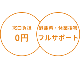 アクル整骨院 | 交通事故メニュー - img (1)